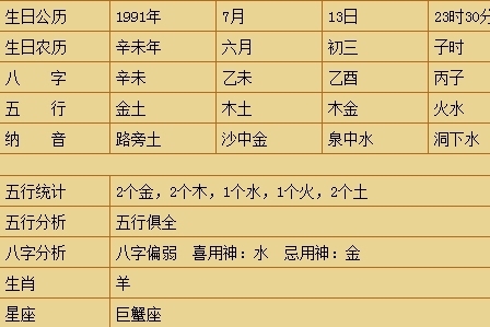 八字偏强 八字喜金起名字_八字偏强 八字喜金起名字