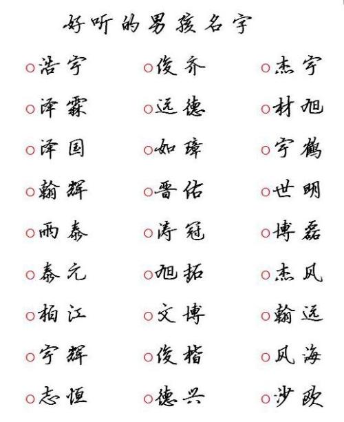 王姓起名字 男孩_王姓起名字 男孩_2015起名字王姓男孩