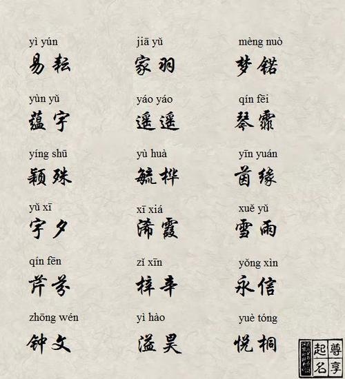 属蛇起名宜用字_属蛇起名宜用字_属蛇宝宝起名宜用字