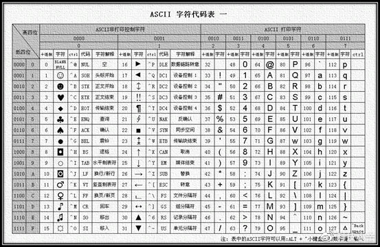 微博上那些花哨的 ″I love you three thousand″ 斜体是怎么来的？