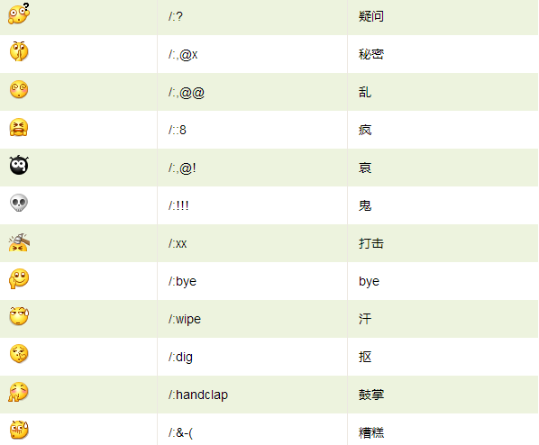 微信昵称表情符号炮弹_微信昵称表情符号炮弹