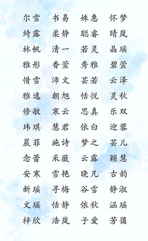 与智字搭配起名字_与智字搭配起名字