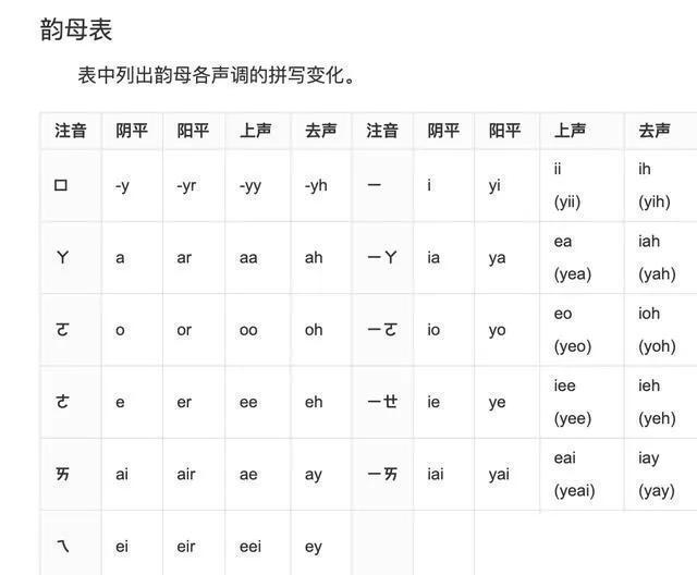 特别有趣的英文名字_特别有趣的英文名字