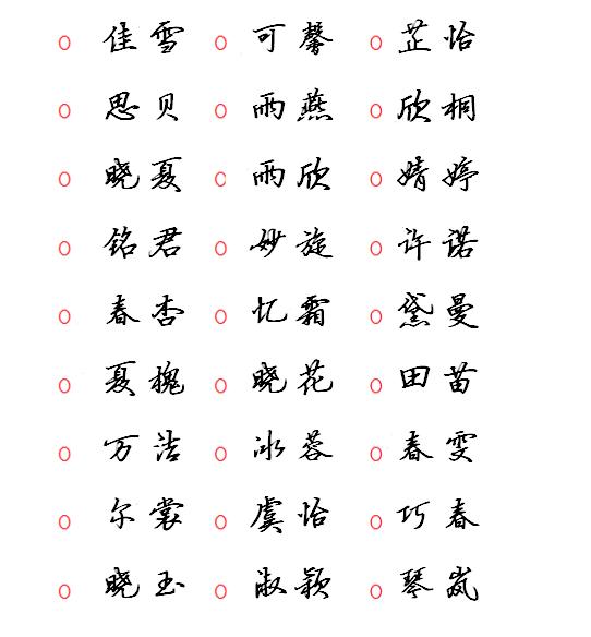 2014新出生宝宝起名字_新出生宝宝起名字_新出生宝宝起名字