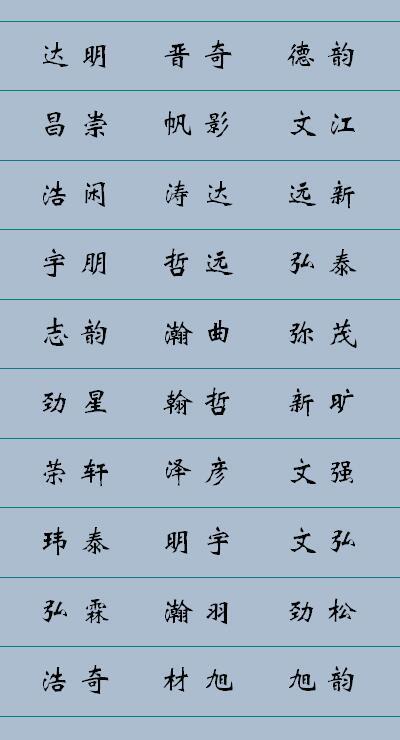 顾姓女孩五行起名字_五行起名字 女孩_女孩五行缺水起名字