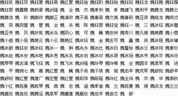 公司起名的学问_公司起名的学问