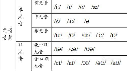 起名字注意什么_给孩子起名注意什么_乐字繁体字应注意