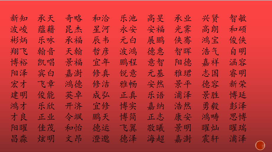 12笔画的字男孩起名字_12笔画的字男孩起名字