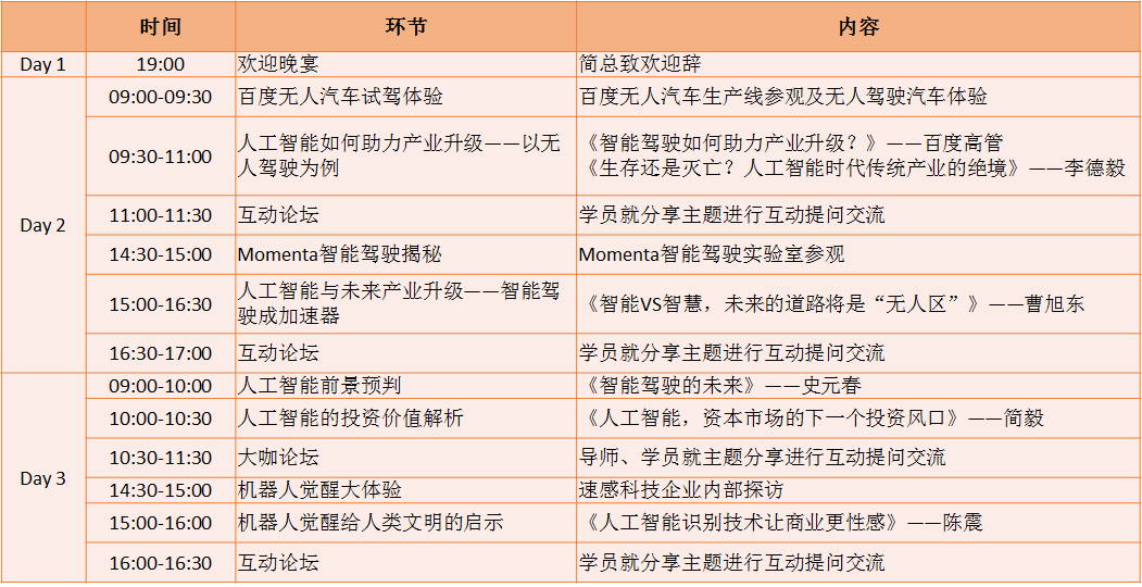 商业运营管理公司起名_商业运营管理公司起名