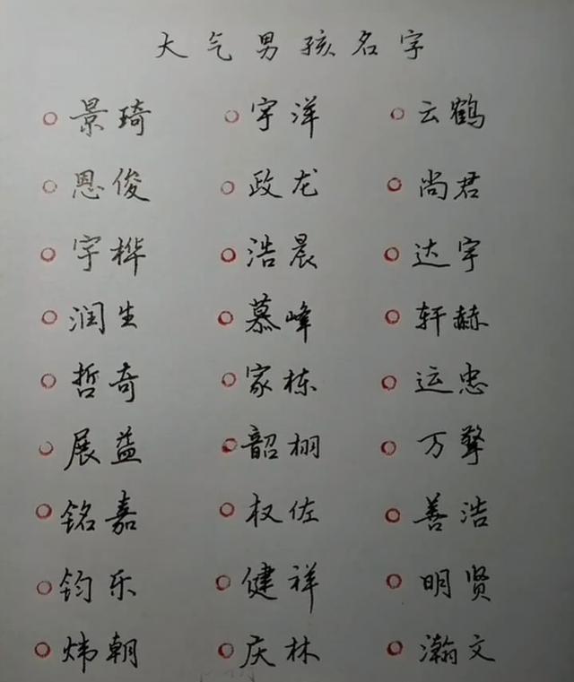 12笔画的字男孩起名字_12笔画的字男孩起名字