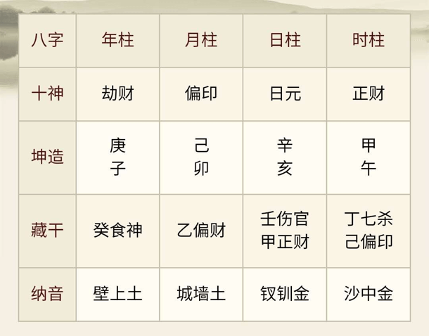 好彩风水起名字_好彩风水起名字