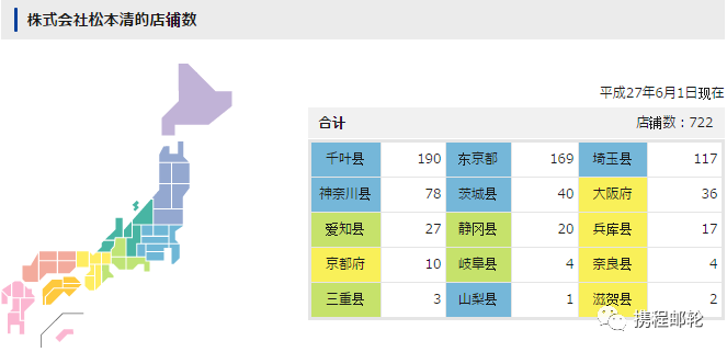 日本药妆店名