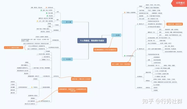 有个性的老师微信昵称