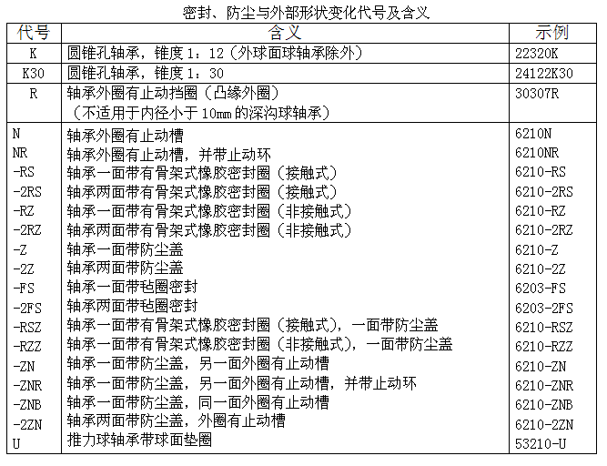 女孩名字属马的取名_属龙的女孩取名_属牛女孩取名