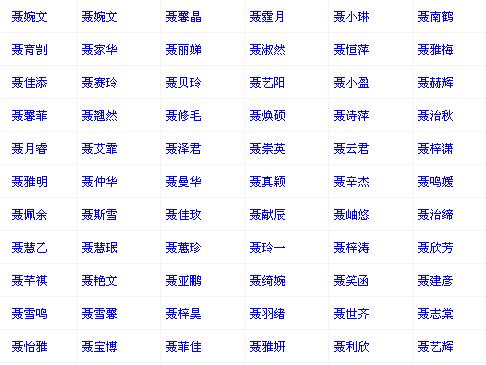 公司注册起名字_合作社起名注册登记的是那个网_商贸公司克字起名