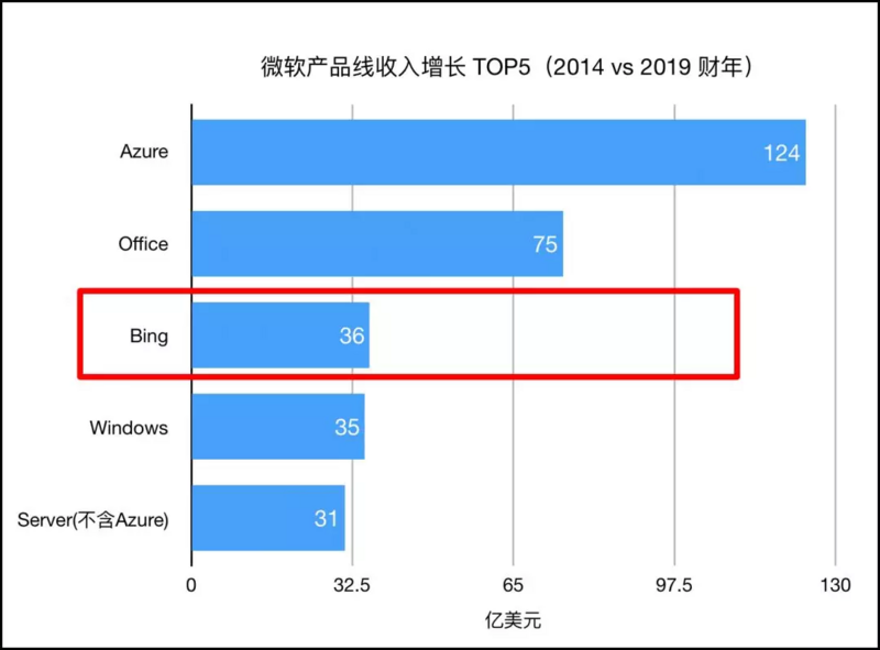 名片公司起名_商贸公司调料起名大全_起名大师名片