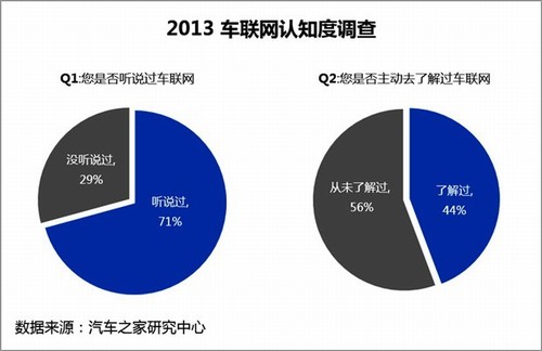 无锡物联网企业_互联网 企业 起名_物联网企业排名