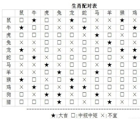 男宝宝起名中间用字_男孩起名中间学字_姓贺中间是奕字的羊女宝宝起名