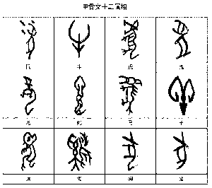 男宝宝起名中间用字_男孩起名中间学字_姓贺中间是奕字的羊女宝宝起名