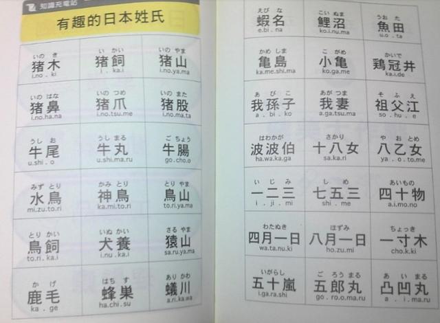 中国和伙人观后感500字_猴年景字男孩起名_中国人起名字