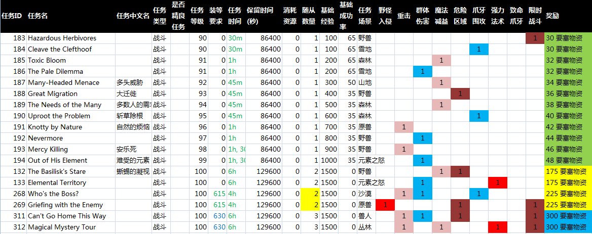 宝宝起名大全免费取名_宝宝起名取名字大全_尹姓起名尹姓宝宝取名大全