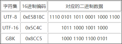 宝宝起名取名字大全_宝宝起名大全免费取名_尹姓起名尹姓宝宝取名大全