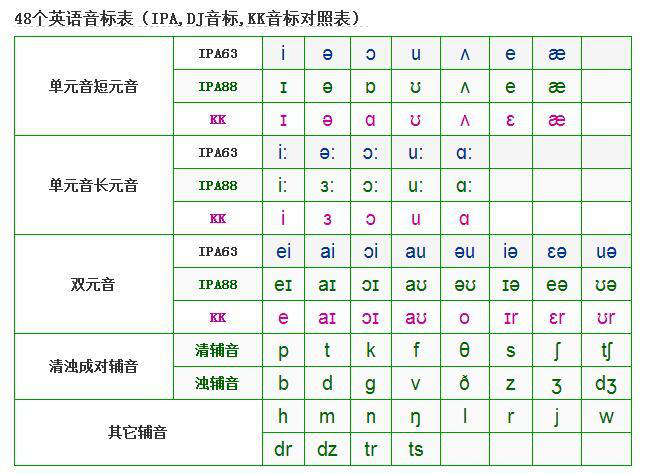 王梓馨名字含义-百度_王子怡名字含义_英文名字tiya的含义