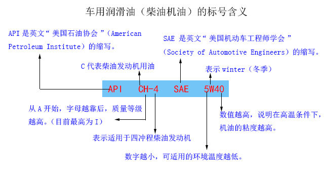 商业管理公司起名_商业银行资产流动性管理_商业营运管理