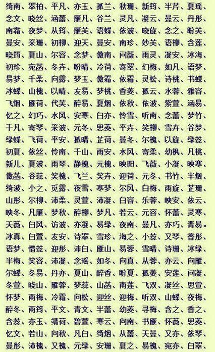 羊年宝宝起名大全 羊宝宝取名_羊宝宝取名字大全女孩名字大全_羊年起名大全女孩