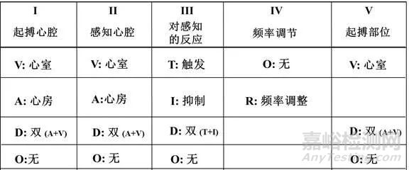 属牛取名禁忌_属蛇取名禁忌_属羊的宝宝取名禁忌