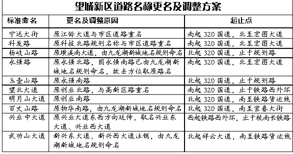 国际集团 起名_美国国际集团_香港海马国际集团与香港海马集团