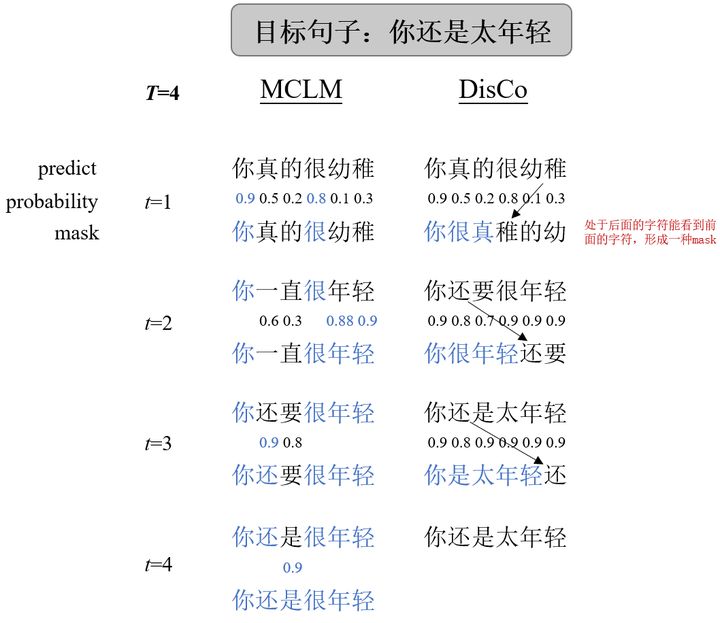 属牛的宝宝取名_属牛女孩取名_2008腊月属鼠的取名姓裴男孩