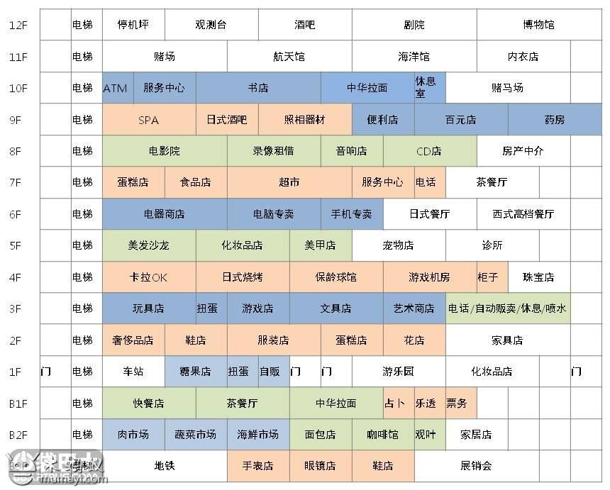 有创意凉皮店名_平遥古城有意思的店名_古城平遥简介