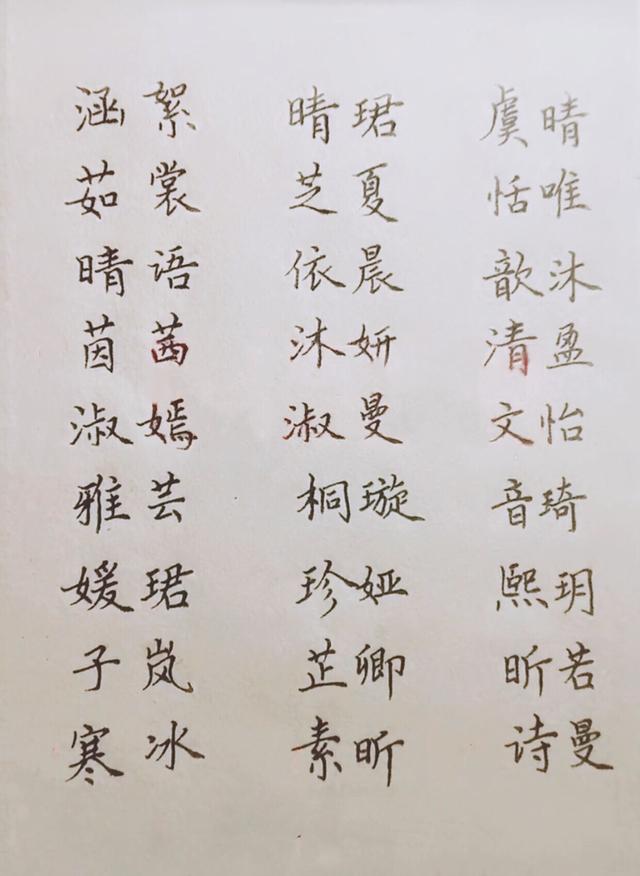 姓王男宝宝起名两字_姓房的宝宝起名_姓虎女宝宝起名