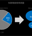 互联网公司起名的技巧分析