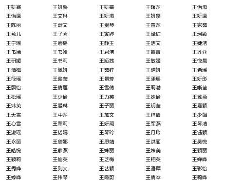 英文取名任你选_英文取名任你选_11选5任2稳赚技巧