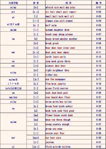 怎么给孩子取英文名_用英文译音取公司名_诗词取取公司名