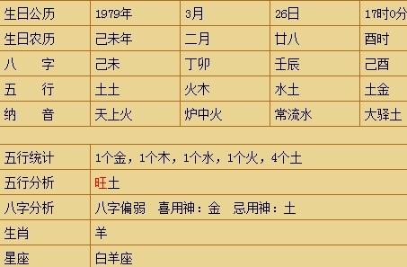 免费起名八字取名_取名乐宝宝生辰八字起名软件_八字起名免费取名