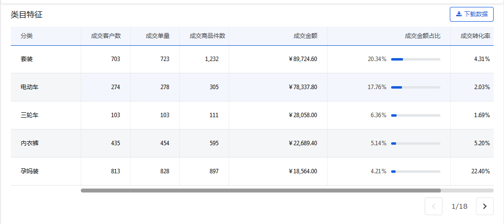 店铺名字如何一键搜索_淘宝搜索自己店铺为什么不显示店铺图片_淘宝店铺怎么搜索店铺