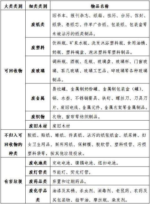 店铺名字在哪里改_淘宝店铺名字可以改几次_淘宝店铺能随便改会员打折吗