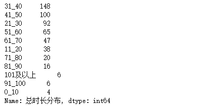 宝宝生辰起名打分_宝宝生辰八字起名测试打分_八字宝宝起名测试打分