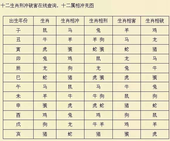 宝宝起名准则_起名宝宝起名起名网免费起名网_起名大师宝宝起名大全