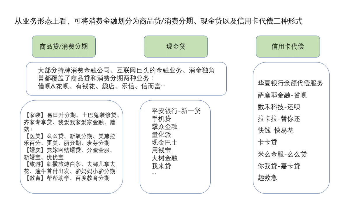 金融信托与租赁_金融信托与租赁山东版_金融信托与租赁英文名