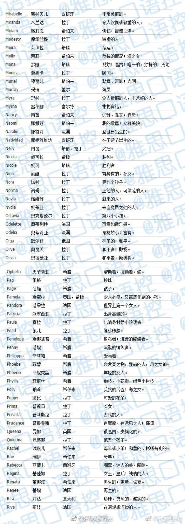 邪恶力量英文_邪恶力量 死神名字_邪恶的英文名字