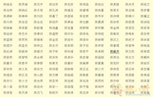 宝爸姓李宝妈姓杨羊宝宝起名字_女羊宝宝名字大全姓李_虎姓宝宝 起名