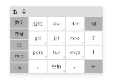 cf起名空格怎么打_lol起名字怎么打空格_cf名字空格怎样打