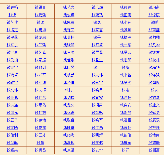 易象宝宝起名软件_易象宝宝起名注册码_百度易象起名软件