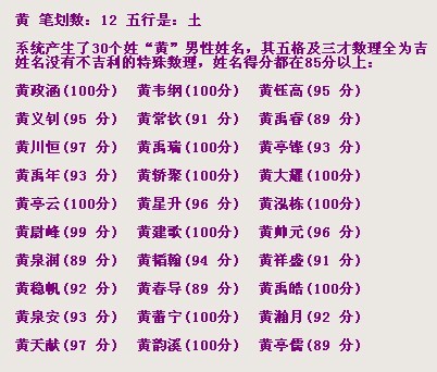 属猴崇字辈的男孩取名_缪姓男孩取名元字辈_属猴崇字辈的男孩取名