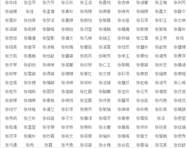 女宝宝取名大全单字名_sitemeimingteng.com 诗经水字取名女孩名_给女狗狗取名字英文名