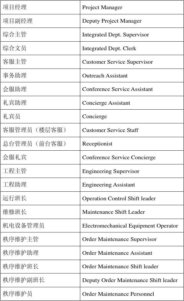 中文翻译 日本电影名_qq名英文加中文_英文名lcy翻译成中文名是什么